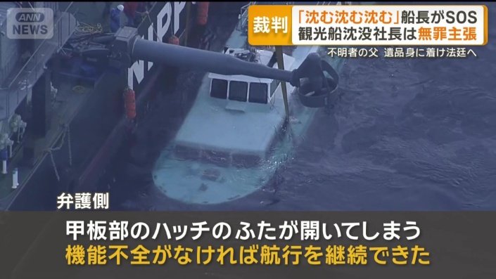 弁護側は無罪を主張