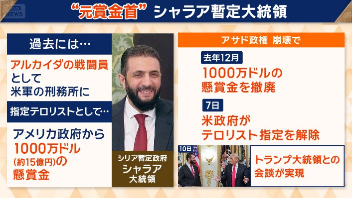 “元賞金首”シャラア暫定大統領