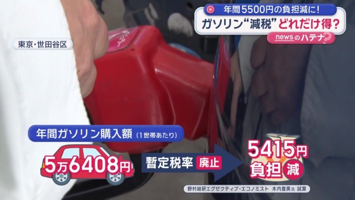 家計の負担は年間5500円近く減少