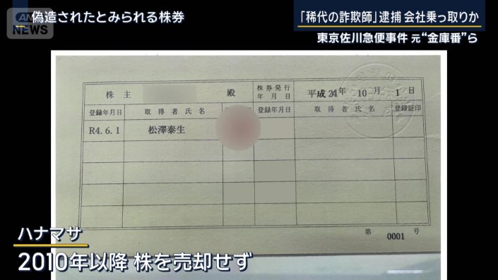 偽造されたとみられる株券の裏