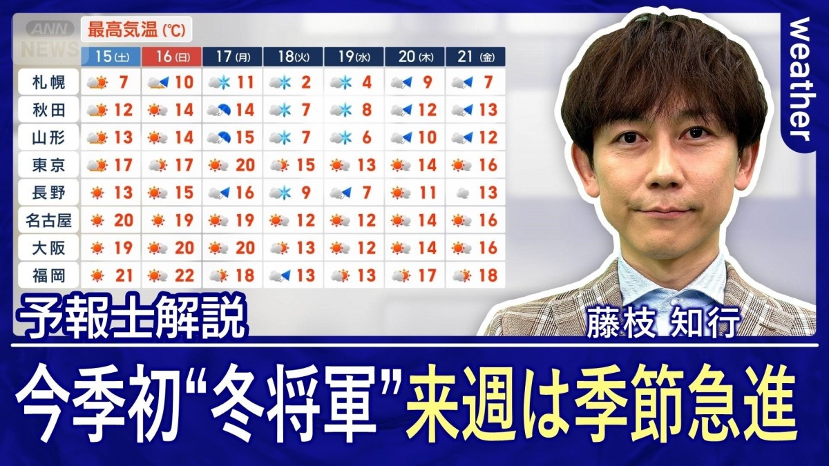 東京で4年ぶり「晴れ」の七五三　週明けは強烈寒気が南下　本州の平地も積雪か