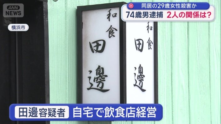 自宅で飲食店を営んでいた