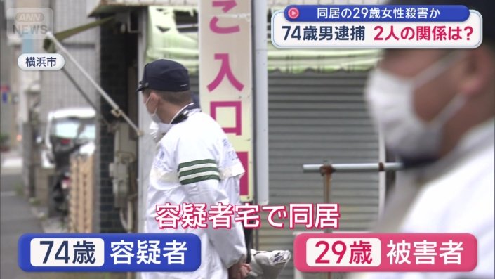 2人は容疑者の自宅で同居