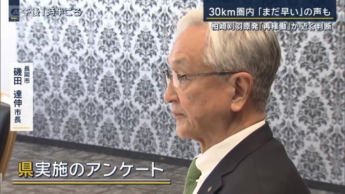 県実施のアンケート