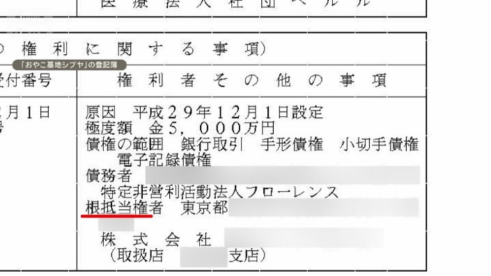 登記簿に「根抵当権」の文字