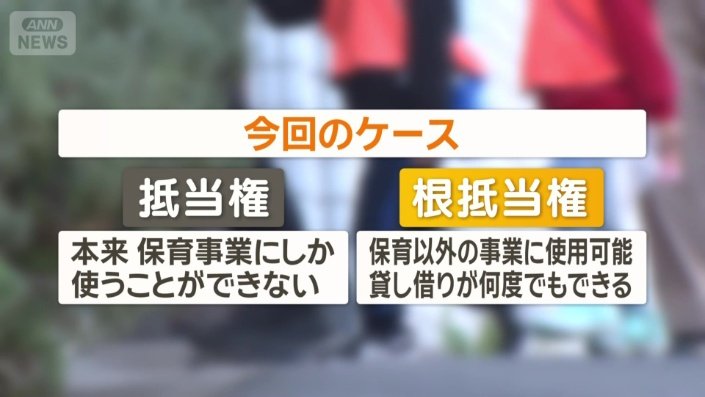 「抵当権」と「根抵当権」の違い