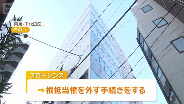 根抵当権を外す手続きをするフローレンス