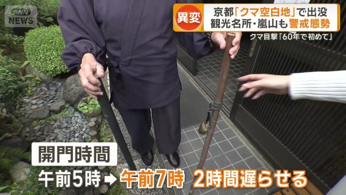 開門時間を2時間遅らせる