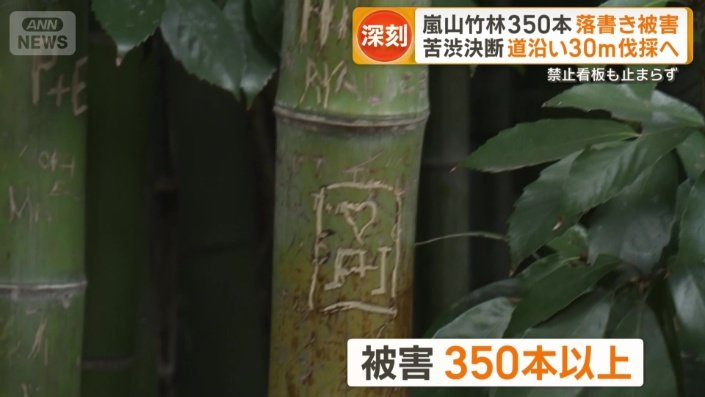 被害は350本以上