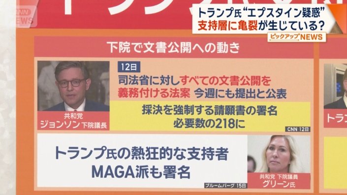 下院で文書公開への動き