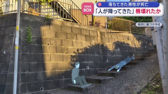 2人とも頭部から流血