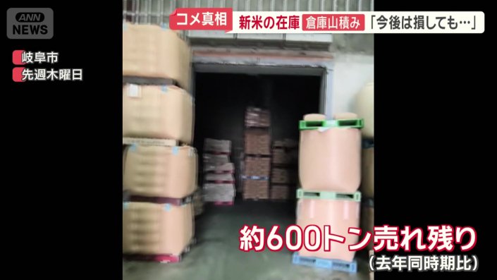 6つの倉庫が満杯