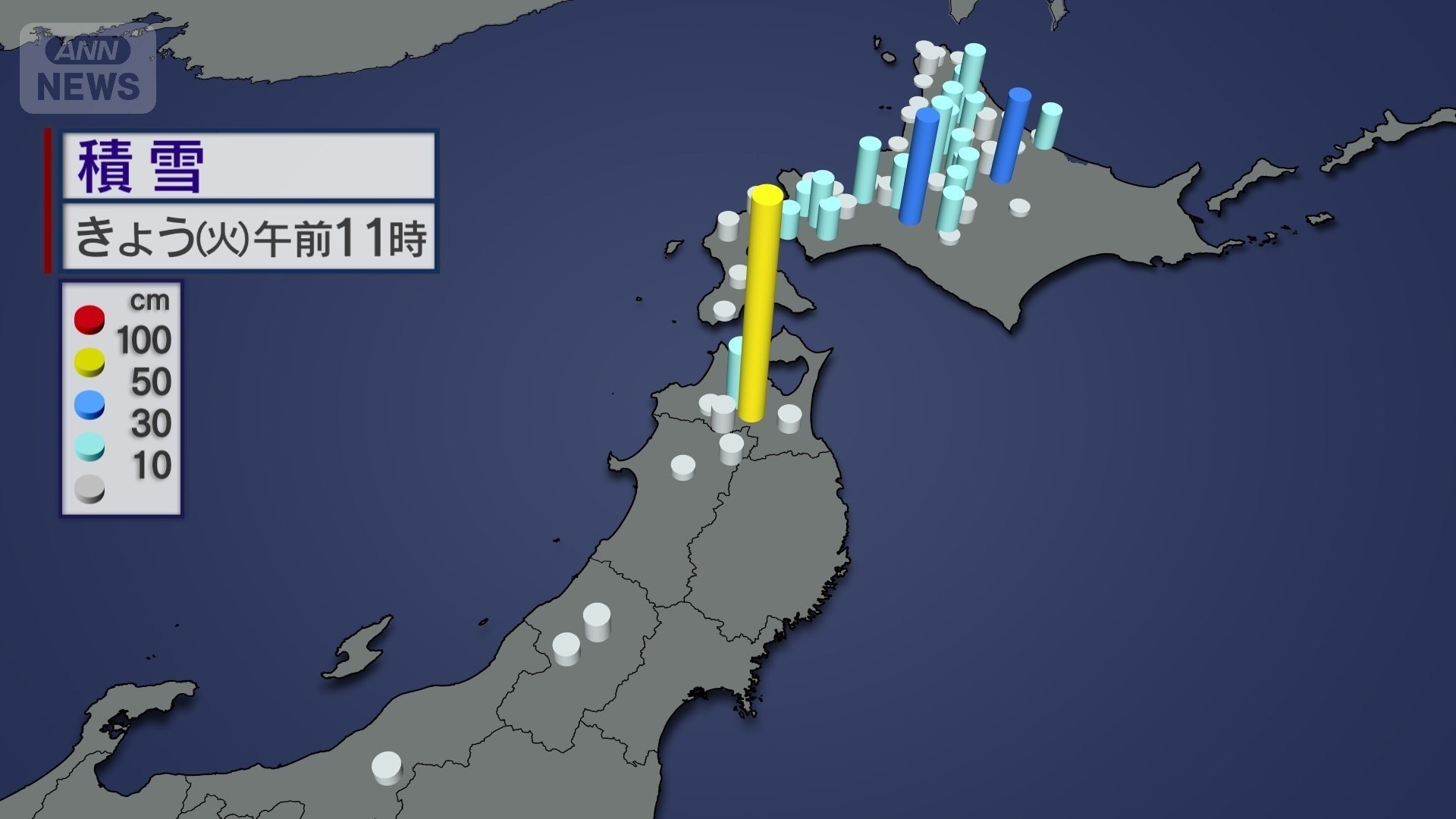 午前11時　積雪状況