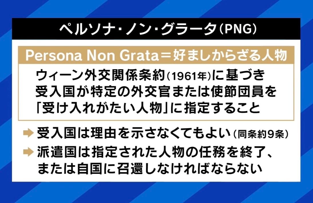 ペルソナ・ノン・グラータ