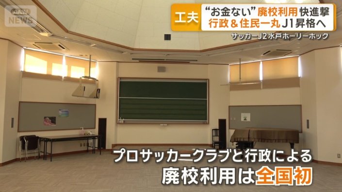 プロサッカークラブと行政による廃校利用は全国初
