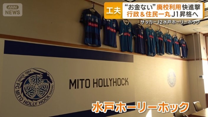 水戸ホーリーホック