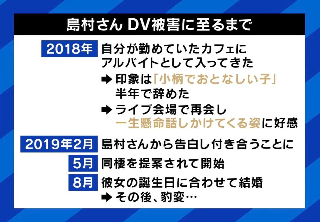 DV被害に至るまで