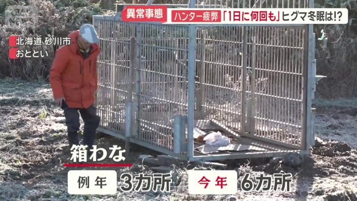 今年は箱わなを6カ所に増設