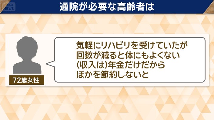 通院が必要な高齢者「体にもよくない」