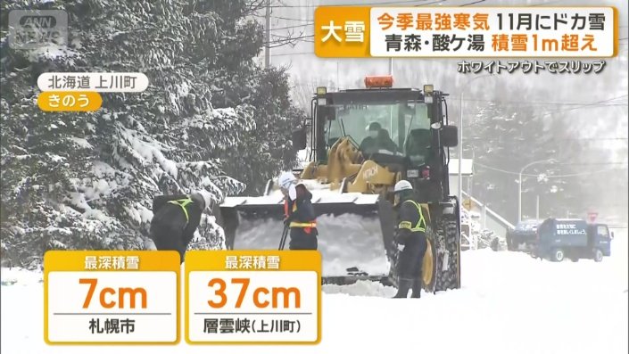 札幌で7cm、道北の上川町層雲峡では37cm積雪