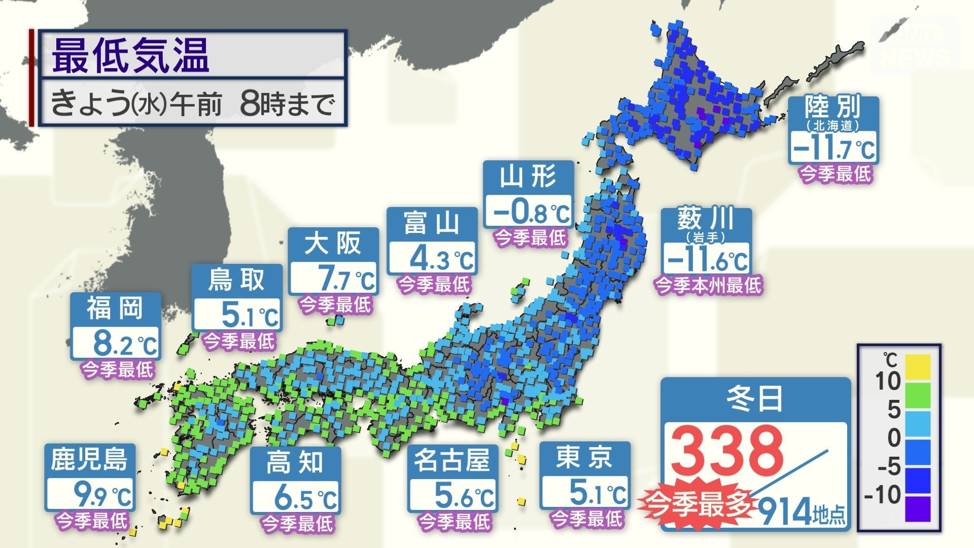 最低気温０℃未満の冬日が今季最多