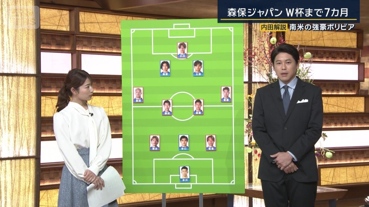 森保ジャパンW杯へ　年内ラストマッチのボリビア戦に快勝　内田篤人解説「プレス受けながらも攻撃できた」