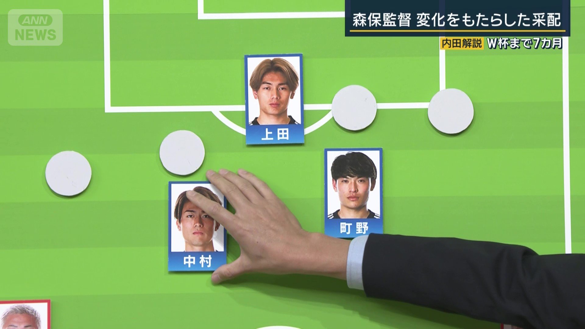 シャドーにチェンジ