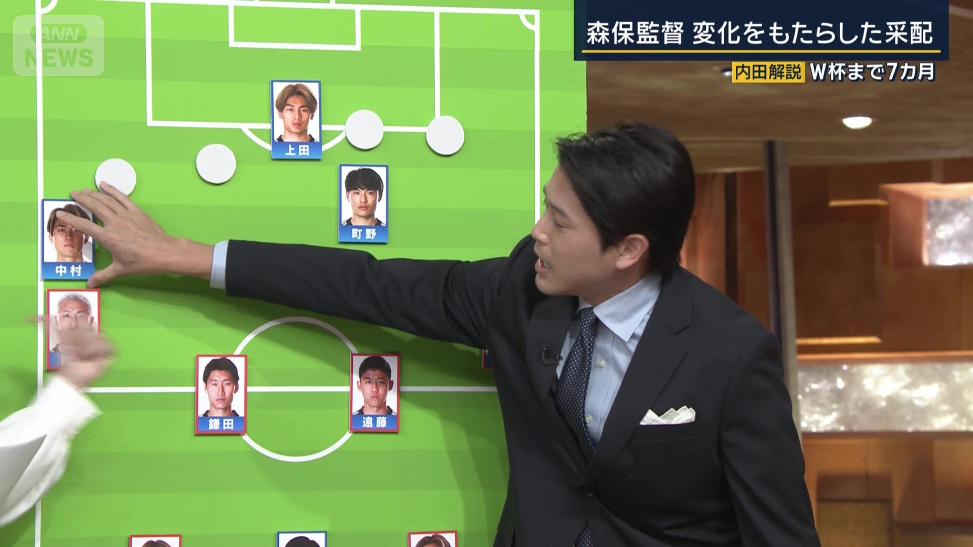 ウイングバックから…