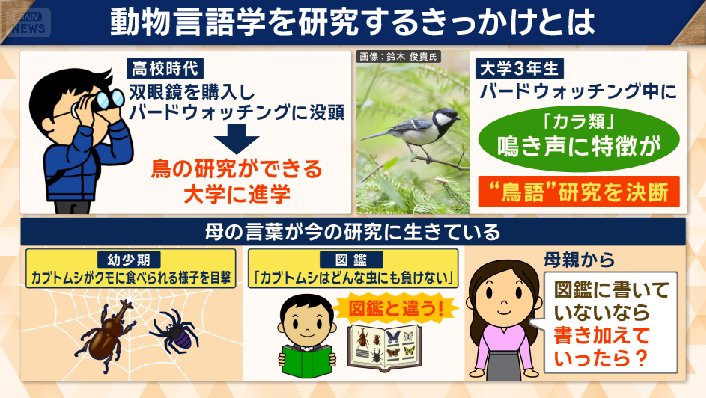 今の研究にも生きている「母の言葉」