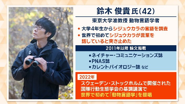 世界で初めて「動物言語学」を提唱