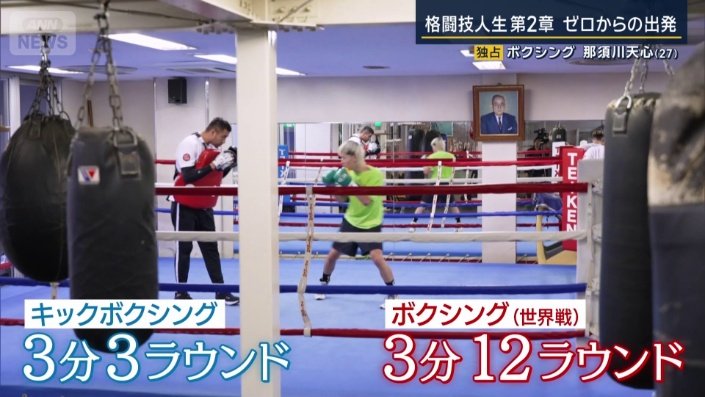 大きくラウンド数が違う