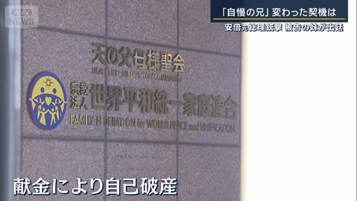 献金による自己破産