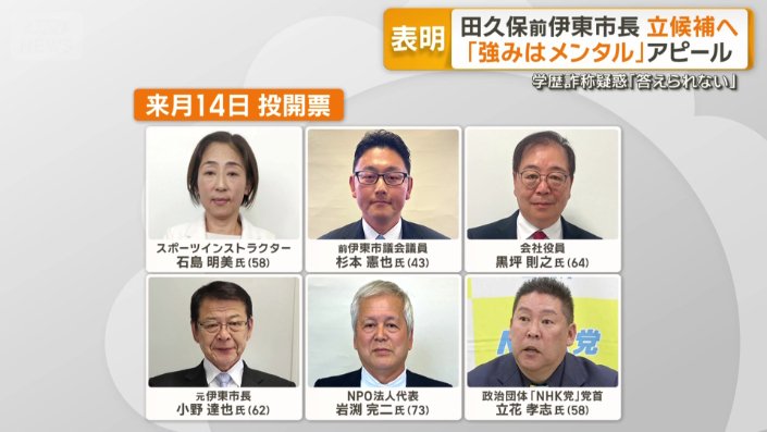 来月14日に投開票