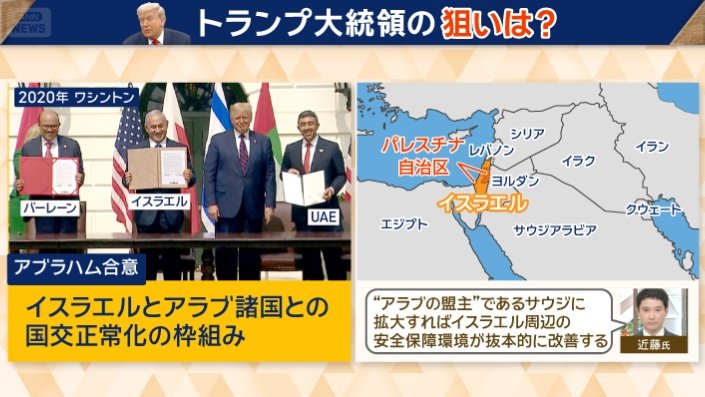 トランプ大統領の狙いは