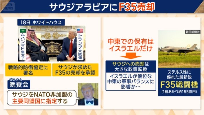 サウジアラビアにF35売却