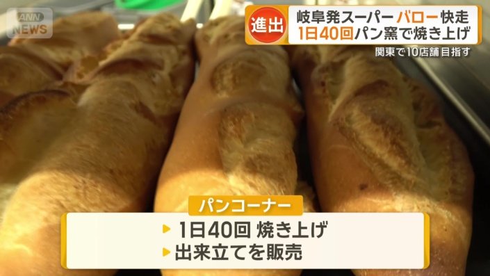 一日40回焼き上げ