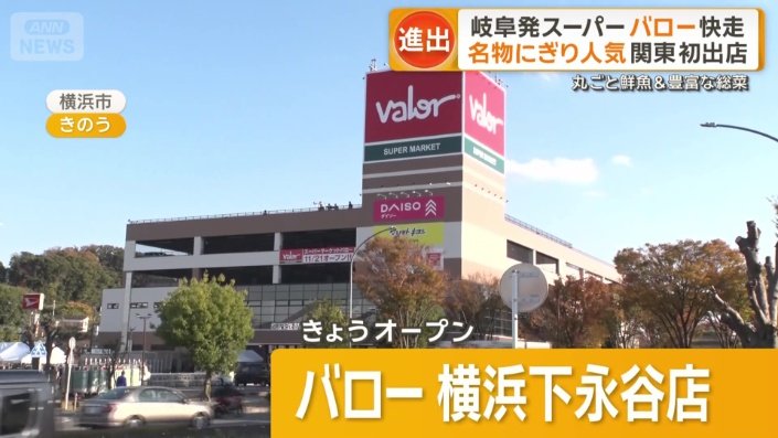 スーパーマーケットバロー横浜下永谷店