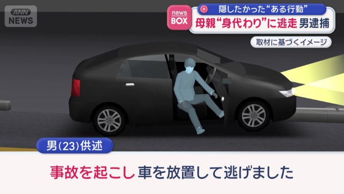 母親の説明には矛盾が