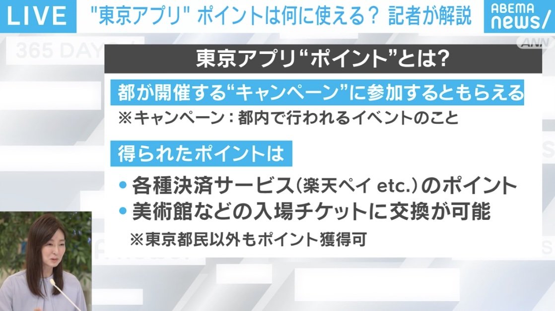 ポイントの獲得方法、使用方法