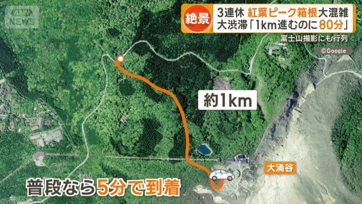 普段なら5分あれば着く場所