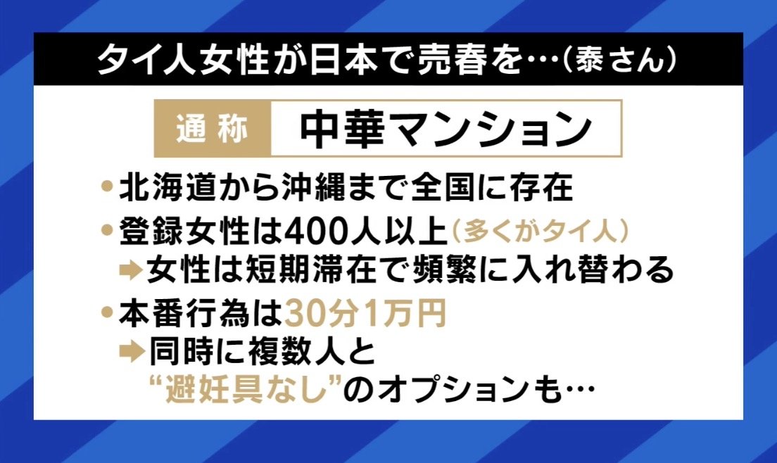 タイ人女性が日本で売春