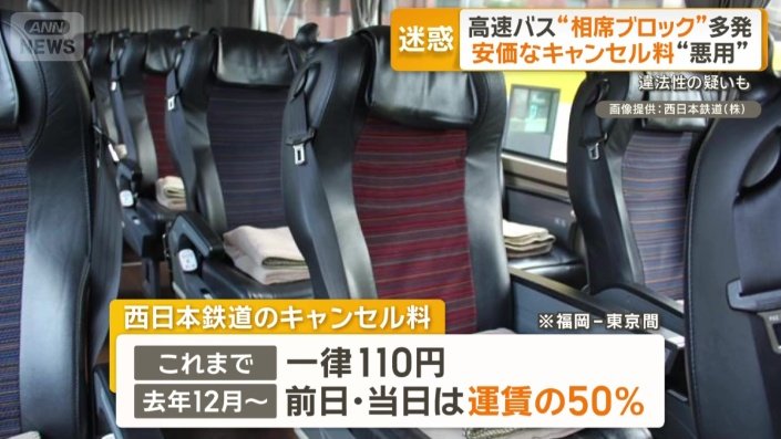 西日本鉄道のキャンセル料