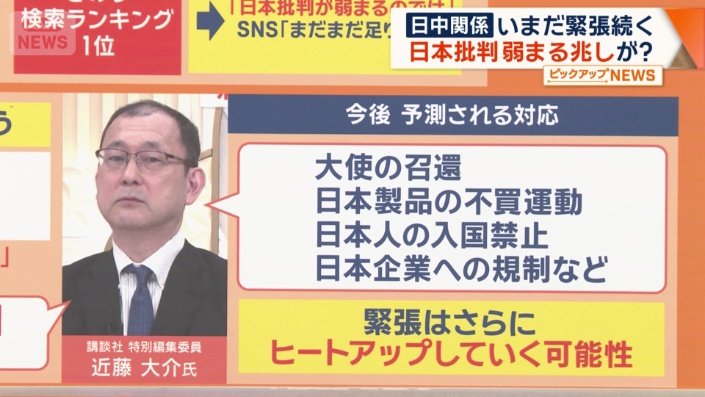 緊張はさらにヒートアップする可能性があると予想