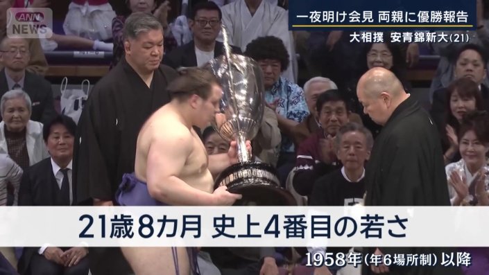 史上4番目の若さ