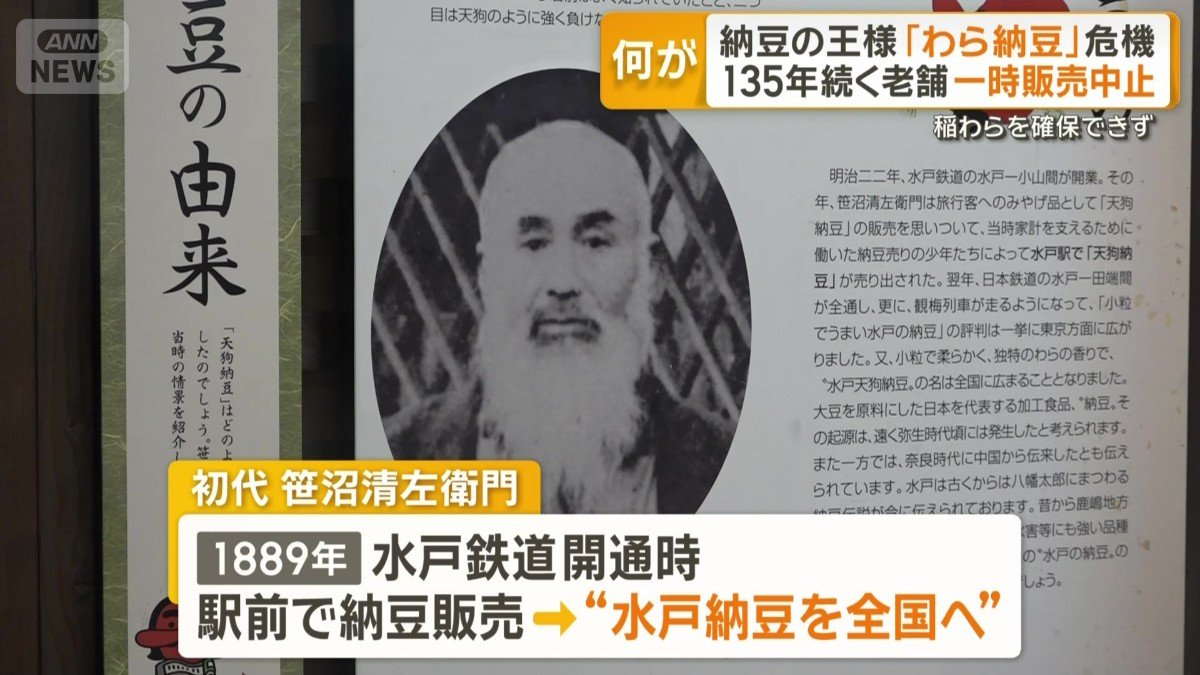 「水戸の納豆」を全国に広めたとされる老舗の創業者・笹沼清左衛門