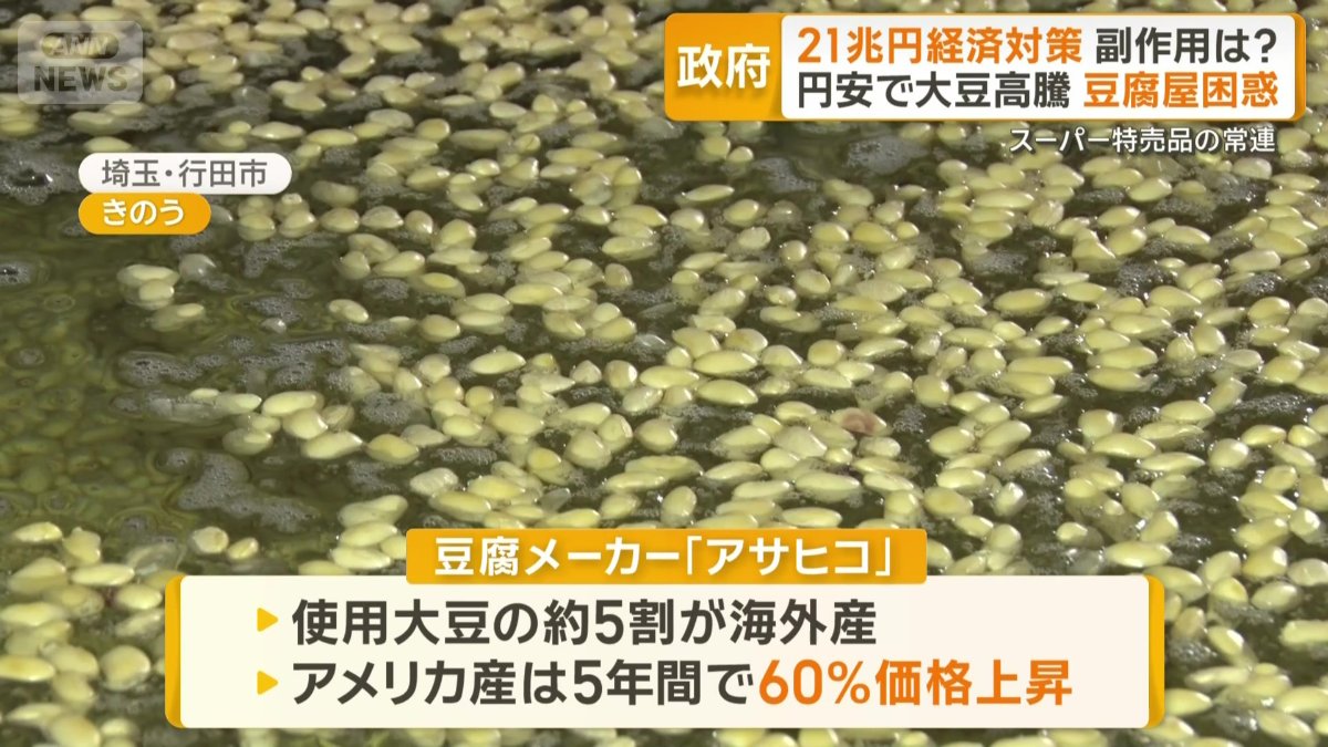 使用している大豆の約5割が海外産