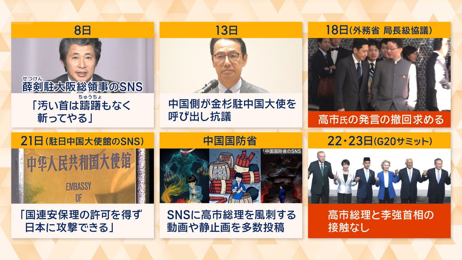 中国側は、強い不満を示した