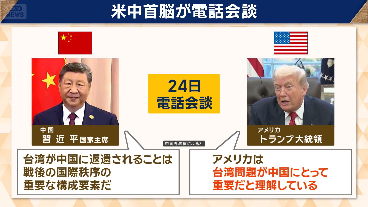 トランプ大統領は、来年４月に中国訪問