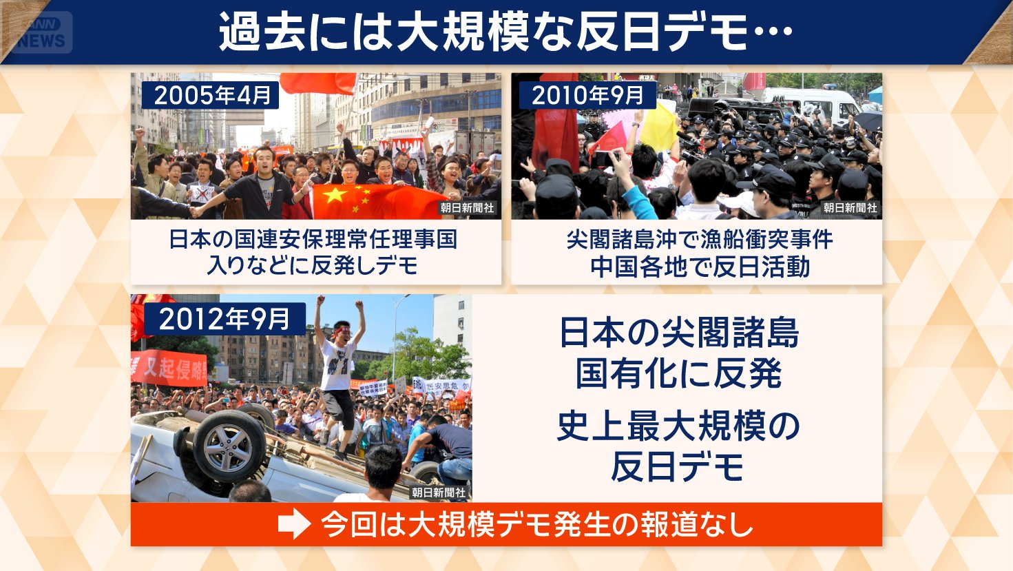 過去に起こった大規模な反日デモ