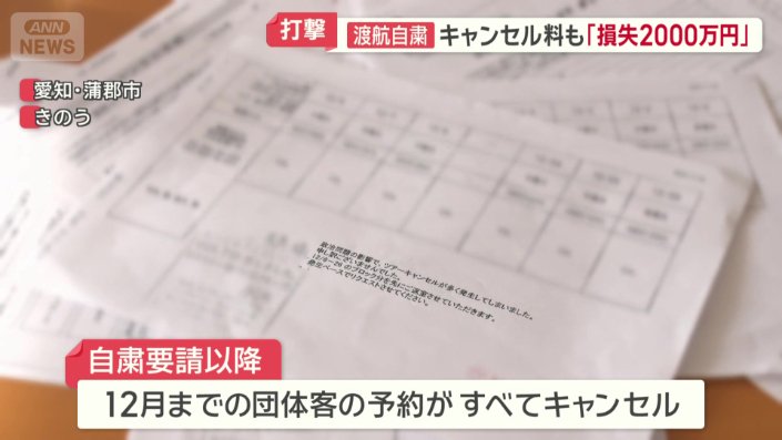 12月までの団体客の予約がすべてキャンセル